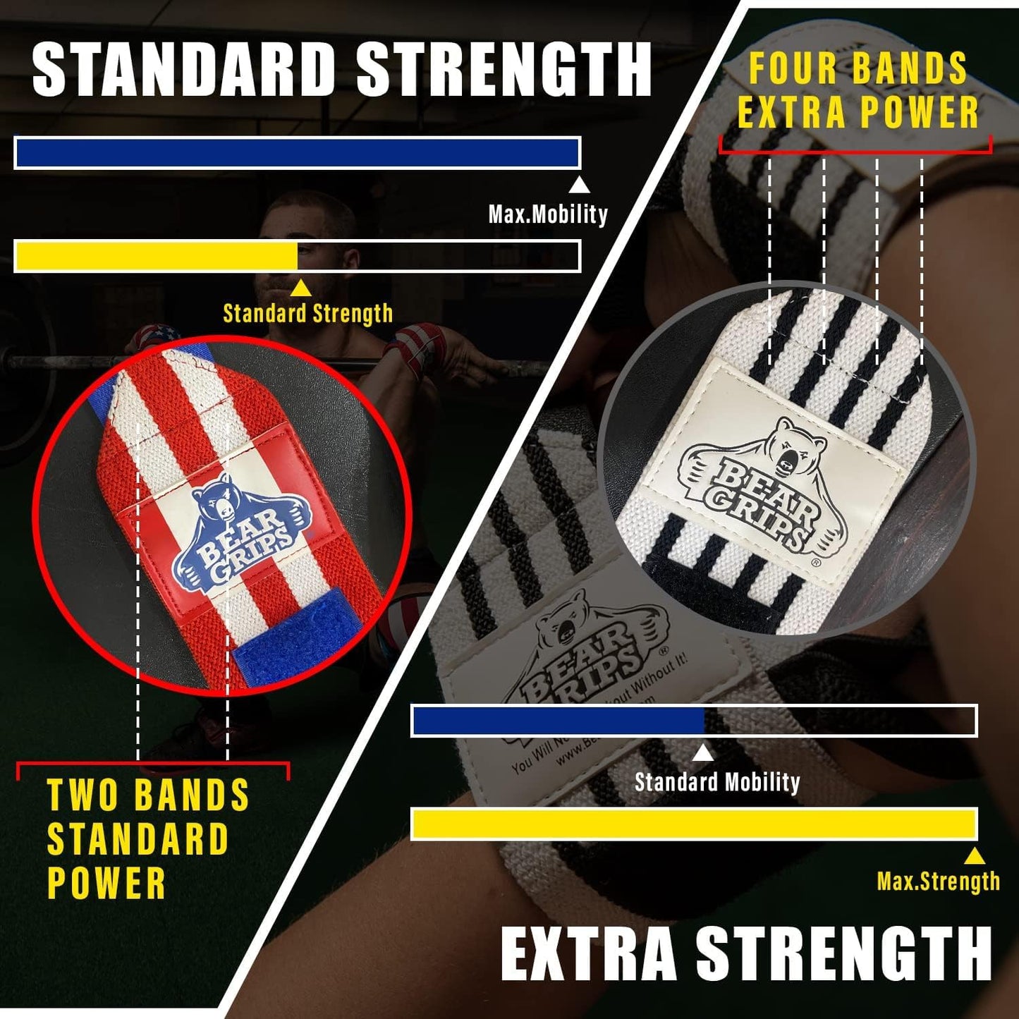 Wrist Wraps for Weightlifting | Weight Lifting Wrist Straps for Weightlifting | Extra Strength Gym Wrist Wraps | Two Wrist Wrap per Pack | 12β & 18β | Lifting Wrist Wraps for Men & Women